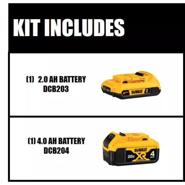 Power Tool Batteries DEWALT 20-Volt MAX Compact Lithium-Ion 2.0 Ah Battery Pack And 20-Volt MAX XR Lithium-Ion Battery Pack 4.0 Ah - Image 2