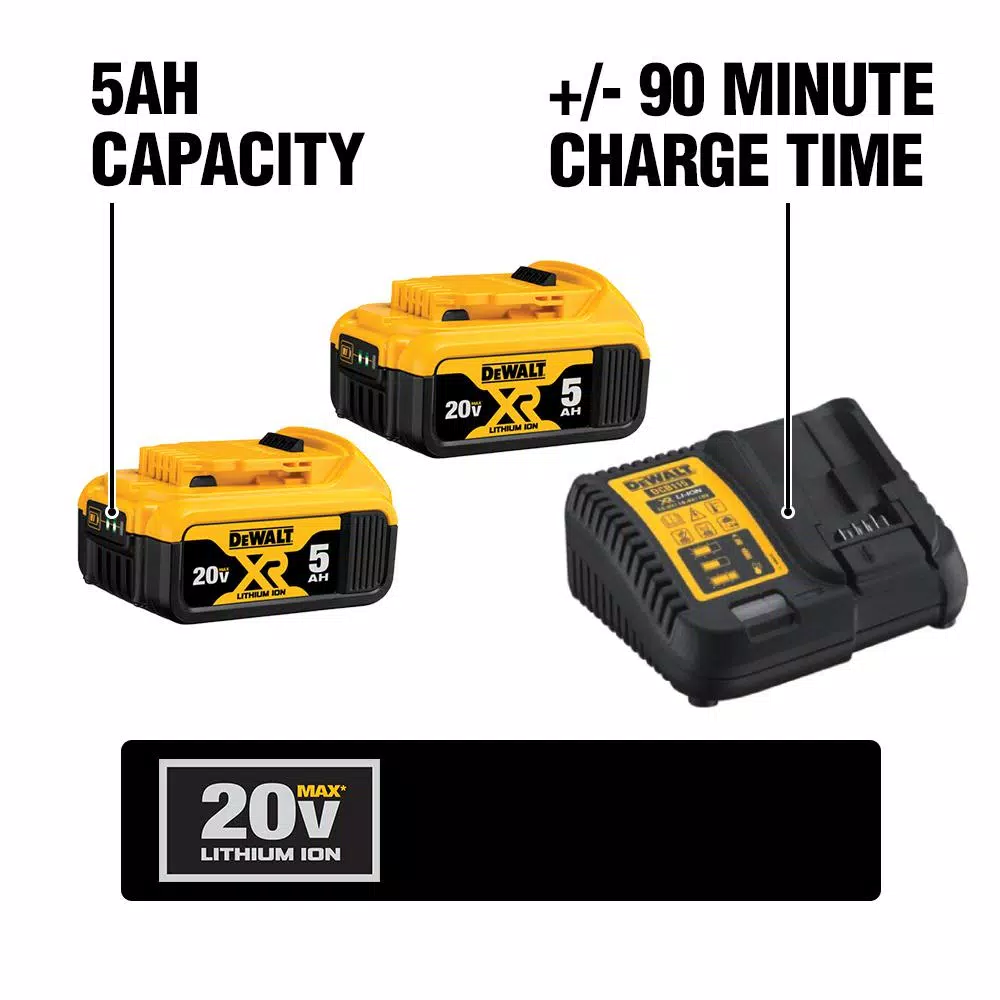 Power Tool Batteries DEWALT 20-Volt MAX XR Premium Lithium-Ion 5.0Ah Battery Pack (2-Pack), Charger & Kit Bag - Image 3