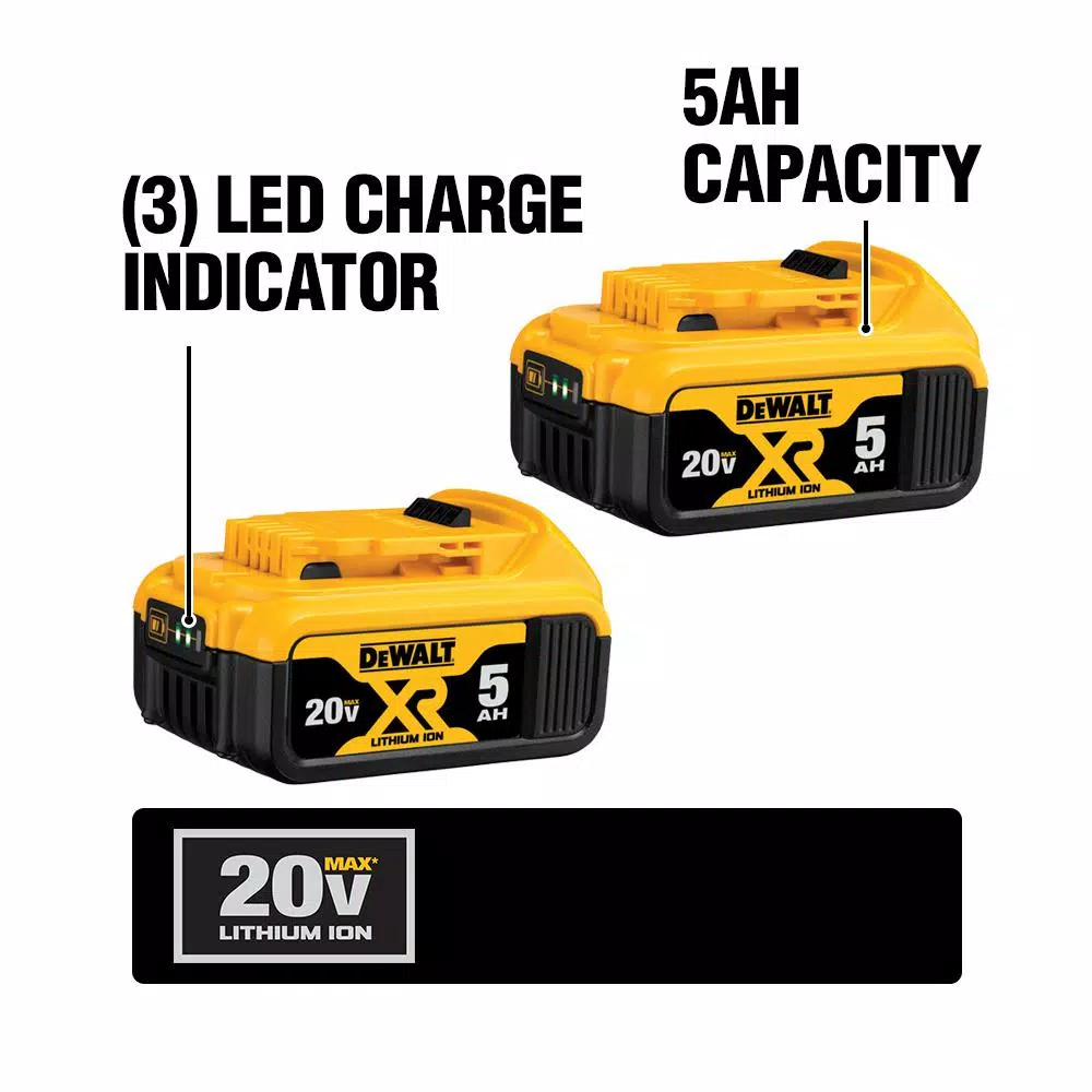 Power Tool Batteries DEWALT 20-Volt MAX XR Premium Lithium-Ion 5.0Ah Battery Pack (2-Pack), Charger & Kit Bag - Image 4