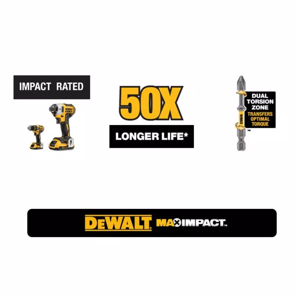 Drill Bits DEWALT MAX IMPACT 5/16 In. β 18 In. Drill Tap Bit - Image 2