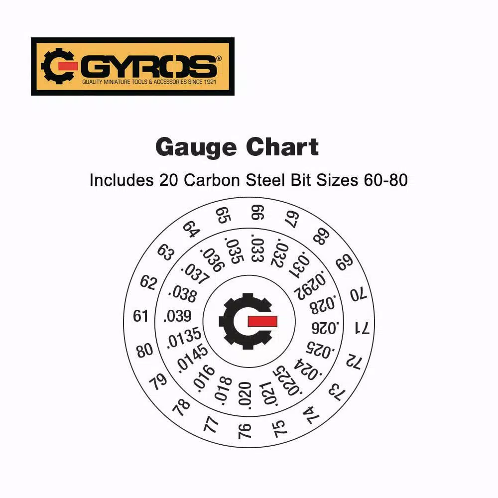 Drill Bits Gyros #61 – #80 Carbon Steel Wire Gauge Drill Bit Dome Set (Set Of 20) - Image 5