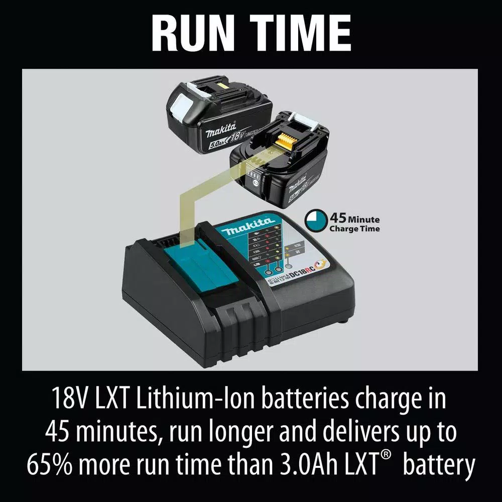 Power Tool Batteries Makita 18-Volt LXT Lithium-Ion 4.0 Ah Battery And Rapid Optimum Charger Starter Pack - Image 4