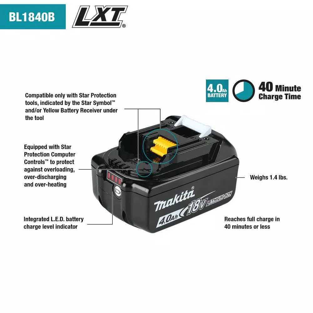 Power Tool Batteries Makita 18-Volt LXT 4.0 Ah Battery And Rapid Optimum Charger Starter Pack With Bonus 18V LXT 5 In. Random Orbit Sander - Image 6