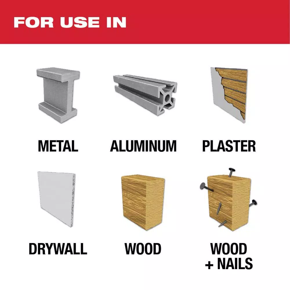 Drill Bits Milwaukee 4-1/8 In. Hole Dozer Bi-Metal Hole Saw - Image 2