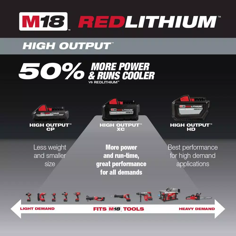 Power Tool Batteries Milwaukee M18 18-Volt Lithium-Ion HIGH OUTPUT XC 8.0 Ah Battery - Image 3