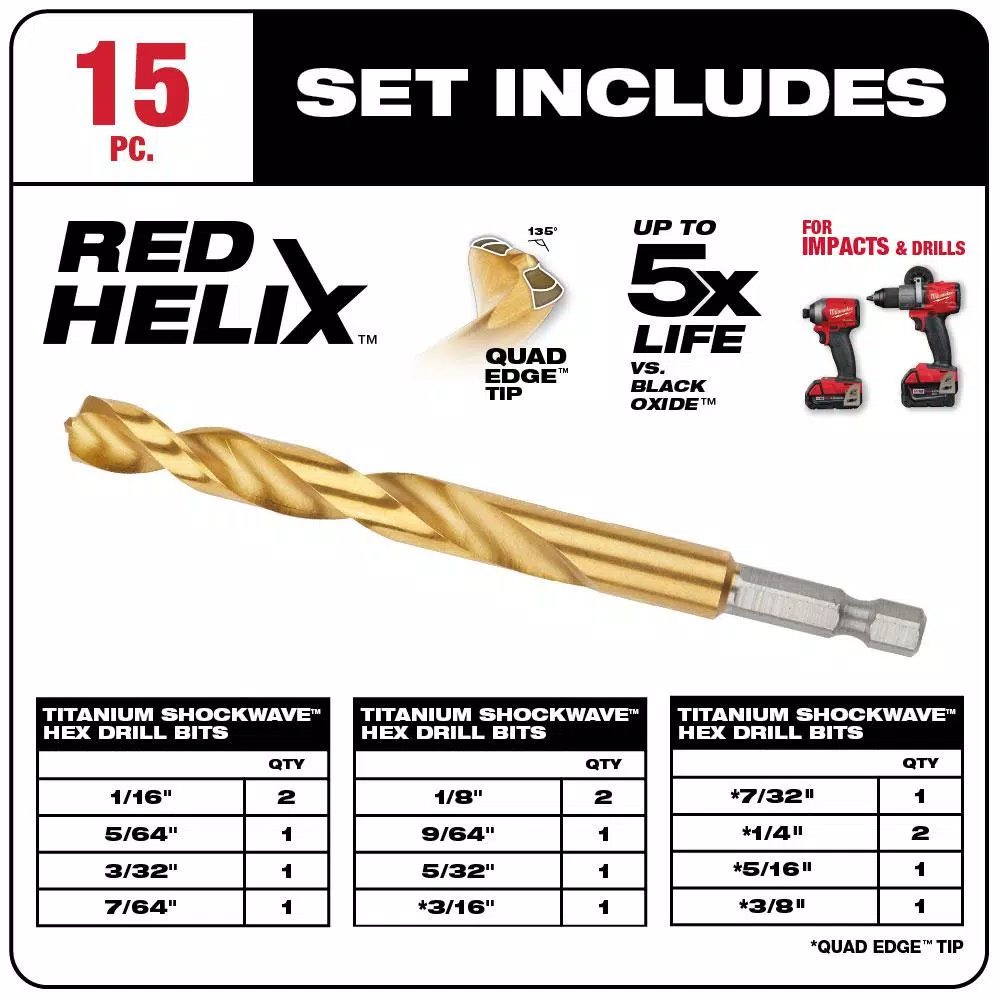 Drill Bits Milwaukee Shockwave Impact Duty Driver Bit Set (50-Piece) With Titanium Shockwave Drill Bit Kit (15-Piece) - Image 3