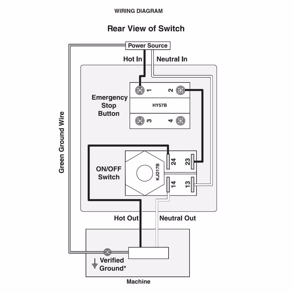 Specialty Power Tool Accessories POWERTEC 120-Volt Magnetic Switch - Image 5